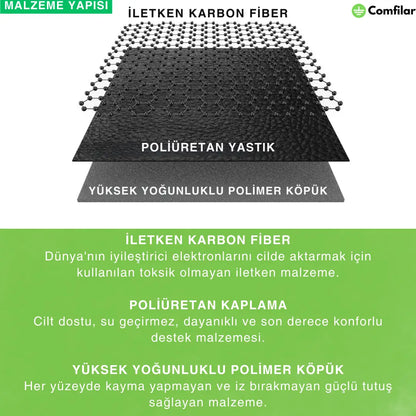 Topraklama Matı - Comfilar