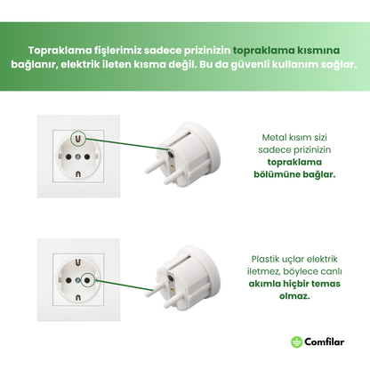 Topraklama Matı - Comfilar